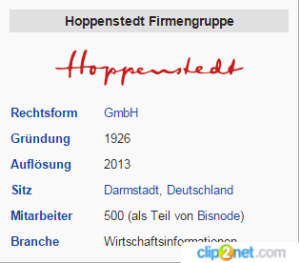 hoppenstedt-gmbh-wiki