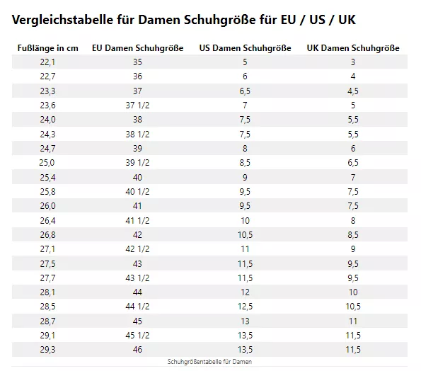 Vergleichstabelle für Damen Schuhgröße für EU / US / UK